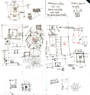 Napkin of Ideas